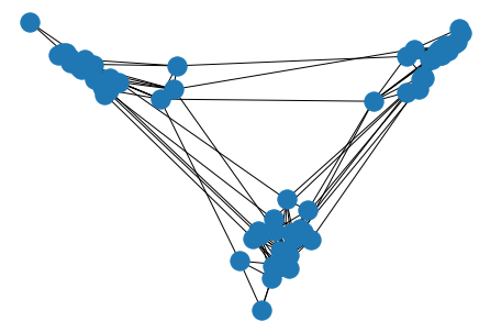 <Figure size 432x288 with 1 Axes>