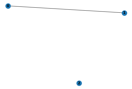 <Figure size 432x288 with 1 Axes>