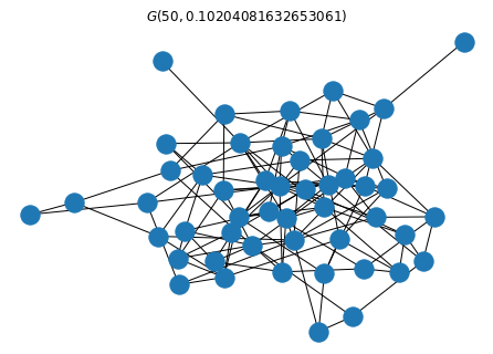 <Figure size 432x288 with 1 Axes>