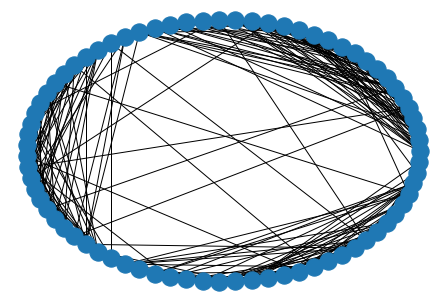 <Figure size 432x288 with 1 Axes>