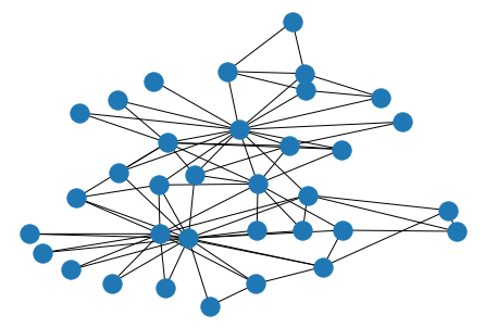 <Figure size 432x288 with 1 Axes>