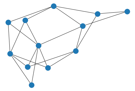 <Figure size 432x288 with 1 Axes>