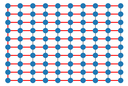 <Figure size 432x288 with 1 Axes>