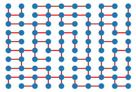 <Figure size 432x288 with 1 Axes>