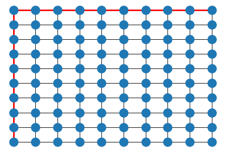 <Figure size 432x288 with 1 Axes>